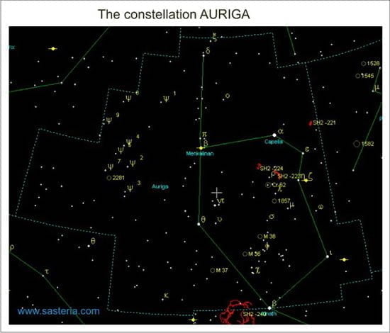 Auriga constellation chart