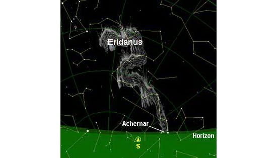 Eridanus stars