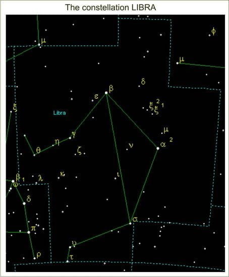 Libra constellation