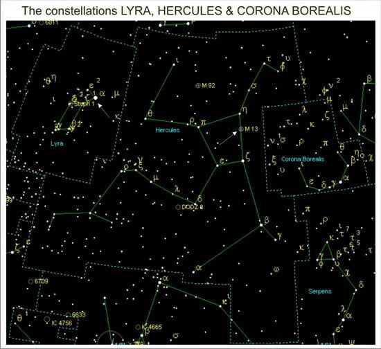 Lyra or lyre constellation