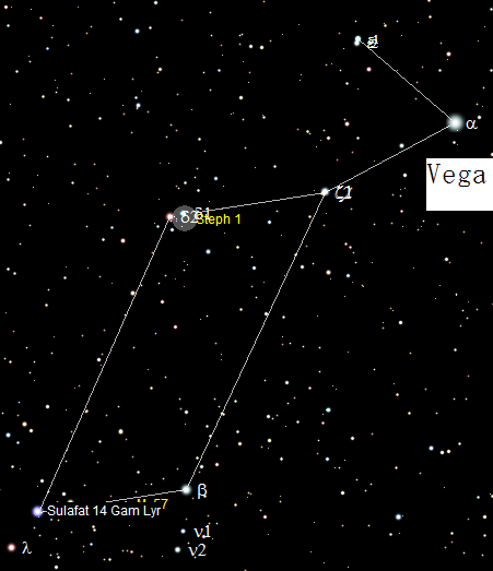 Lyra open star cluster