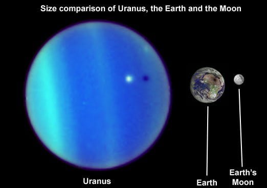 planet uranus