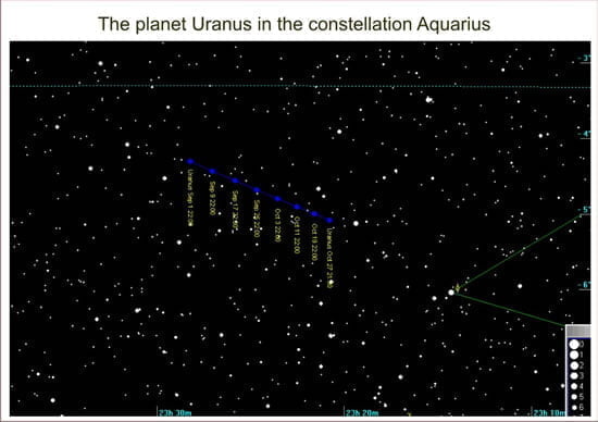 see Uranus from crete with binoculars