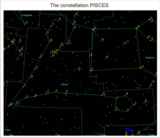 constellation Pisces
