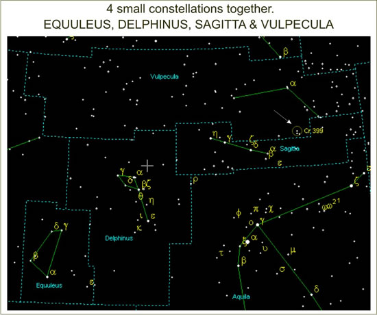 Equuleus, Delphinus, Sagitta and vulpecula